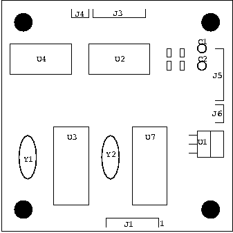 board layout